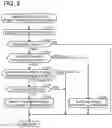 Fig. 06 - Administration server, non-transitory computer-readable medium storing computer-readable instructions for administration server and method executed by administration server