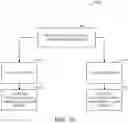 Fig. 09 - SYSTEM AND METHOD FOR SELECTIVELY HIBERNATING AND RESTARTING A NODE OF AN APPLICATION INSTANCE