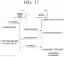 Fig. 13 - Server, method for controlling server, and terminal device