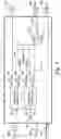 Fig. 09 - Validating an electronic control unit of a vehicle