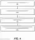 Fig. 05 - Transaction sequence processing with embedded real-time decision feedback