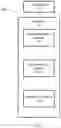 Fig. 02 - TIME-BASED SERVER ACCESS