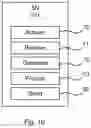 Fig. 08 - Secure next-hop communication