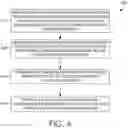 Fig. 06 - Distributed transaction-based security and tracking of machine and agronomic data