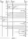 Fig. 04 - System and method to secure renegotiation of connections between a baseboard management controller and a hosted agent