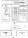 Fig. 02 - Detecting anomalies in networks