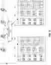 Fig. 05 - Security device selection based on secure content detection