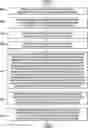 Fig. 01 - Identifying cyber adversary behavior