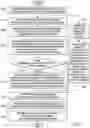 Fig. 08 - Identifying cyber adversary behavior