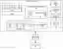Fig. 01 - Intent-based governance service