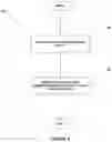 Fig. 05 - Method for providing wireless application privilege management