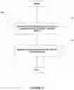 Fig. 06 - Method for providing wireless application privilege management