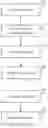 Fig. 06 - IMS user registration method and device