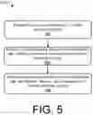 Fig. 06 - Expedited retransmission during call setup