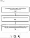 Fig. 07 - Expedited retransmission during call setup