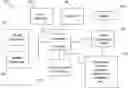 Fig. 01 - Online conference user behavior
