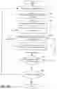 Fig. 07 - REAL-TIME OR NEAR REAL-TIME STREAMING