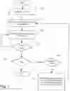 Fig. 11 - REAL-TIME OR NEAR REAL-TIME STREAMING