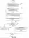 Fig. 17 - REAL-TIME OR NEAR REAL-TIME STREAMING