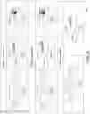 Fig. 11 - Grouping content based on geographic data