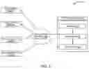 Fig. 02 - Method and system for generating strategy and roadmap for end-to-end information technology infrastructure cloud implementation