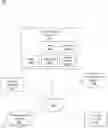 Fig. 01 - Promoting time-based content through social networking systems
