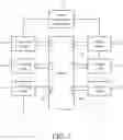 Fig. 02 - SERVER SYSTEM AND MANAGEMENT METHOD THERETO