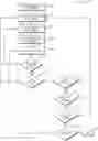 Fig. 01 - Systems, apparatus and methods for cost and performance-based management of resources in a cloud environment