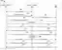 Fig. 01 - Methods and apparatus for census and panel matching using session identifiers positioned in an HTTP header