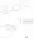 Fig. 02 - DE TERMINING THAT MULTIPLE REQUESTS ARE RECEIVED FROM A PARTICULAR USER DEVICE