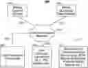 Fig. 01 - Systems and methods for dynamically adjusting notification frequency for an event