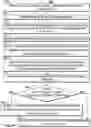 Fig. 07 - Systems and methods for dynamically adjusting notification frequency for an event
