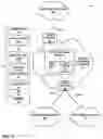 Fig. 02 - Query proxy for delivery of dynamic system state
