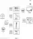 Fig. 07 - Dynamically modified delivery of elements in a sports related presentation