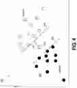 Fig. 05 - Using outcome-targeted gap predictions to identify a digital resource
