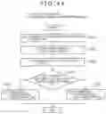 Fig. 30 - Content delivery system, delivery server, receiving terminal, and content delivery method