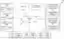Fig. 01 - Systems and methods for creating and managing dynamic content