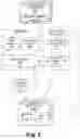 Fig. 03 - Systems and methods for creating and managing dynamic content