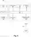 Fig. 04 - Systems and methods for creating and managing dynamic content