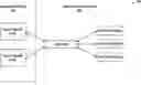 Fig. 01 - Distributed queueing in a remote network management architecture