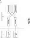 Fig. 12 - Distributed queueing in a remote network management architecture
