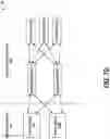 Fig. 14 - Distributed queueing in a remote network management architecture