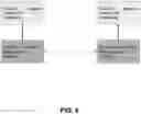 Fig. 08 - Language binding for DDS types that allows publishing and receiving data without marshaling