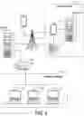 Fig. 05 - Dynamic message processing and aggregation of data in messaging