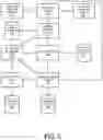 Fig. 06 - Dynamic message processing and aggregation of data in messaging