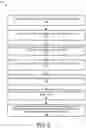 Fig. 10 - Dynamic message processing and aggregation of data in messaging