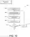 Fig. 11 - Issue resolution script generation and usage
