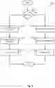 Fig. 06 - ONE-TO-MANY AGENT-TO-AGENT CONSULTATION