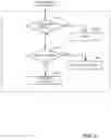 Fig. 07 - ARTIFICIAL INTELLIGENCE DRIVEN CALL ROUTING SYSTEM