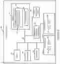 Fig. 09 - Methods and apparatus for identification and optimization of artificial intelligence calls